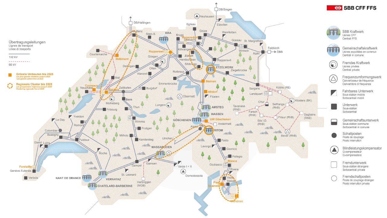 Kraftwerke, Unterwerke und Übertragungsletungen der SBB.